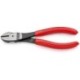 Didelės svertinės jėgos kirpimo replės KNIPEX 7401160 1